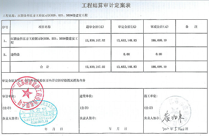 江陰金科東方王府展示區(qū)D20、D21、S03#樓建安工程定案表
